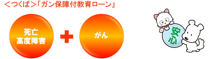 <つくば>「ガン保障付教育ローン」 <つくば>「ガン保障付教育ローン」