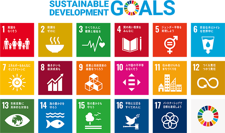 SUSTAINABLE DEVELOPMENT GOALS