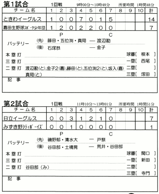 一回戦試合結果(水戸市民球場)