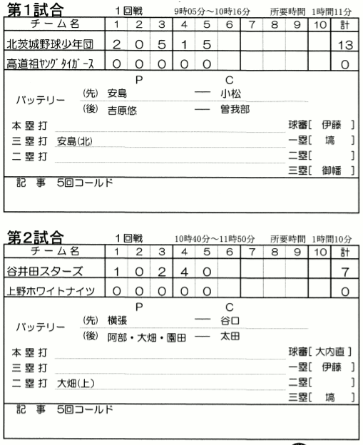 一回戦試合結果(軟式一号)