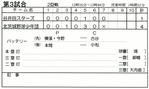 二回戦試合結果(軟式１号)