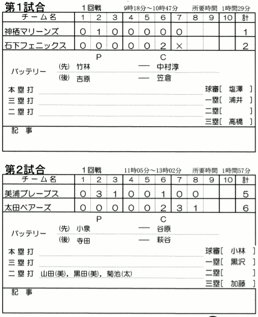 一回戦試合結果(軟式二号)