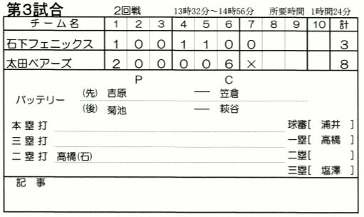 二回戦試合結果(軟式２号)