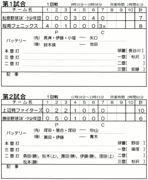 一回戦試合結果(軟式三号)