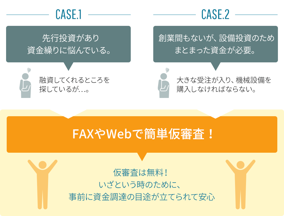 webやFAXで簡単仮審査