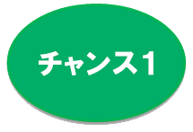 チャンス1