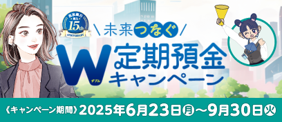 15th記念定期預金キャンペーン