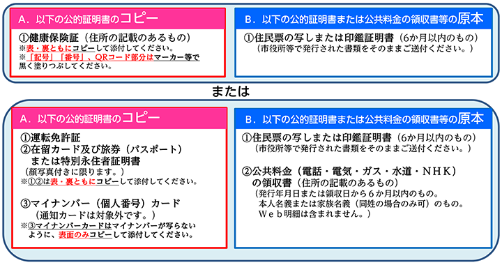 本人確認書類AB