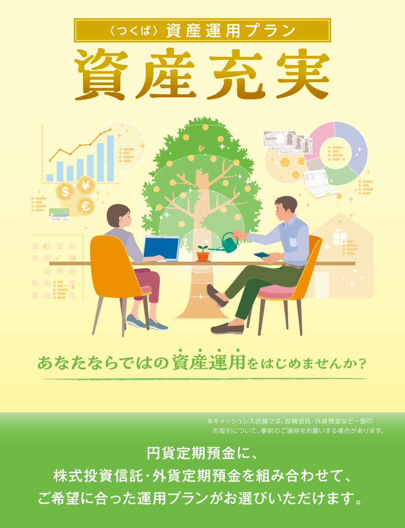 資産運用プラン資産充実