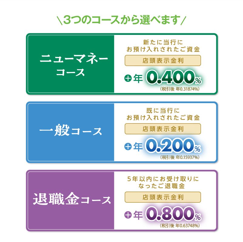 3つのコースから選べます