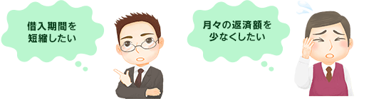 借入期間を短縮したい、月々返済額を少なくしたい。