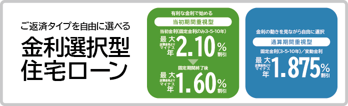 金利選択型住宅ローン 金利選択型住宅ローン