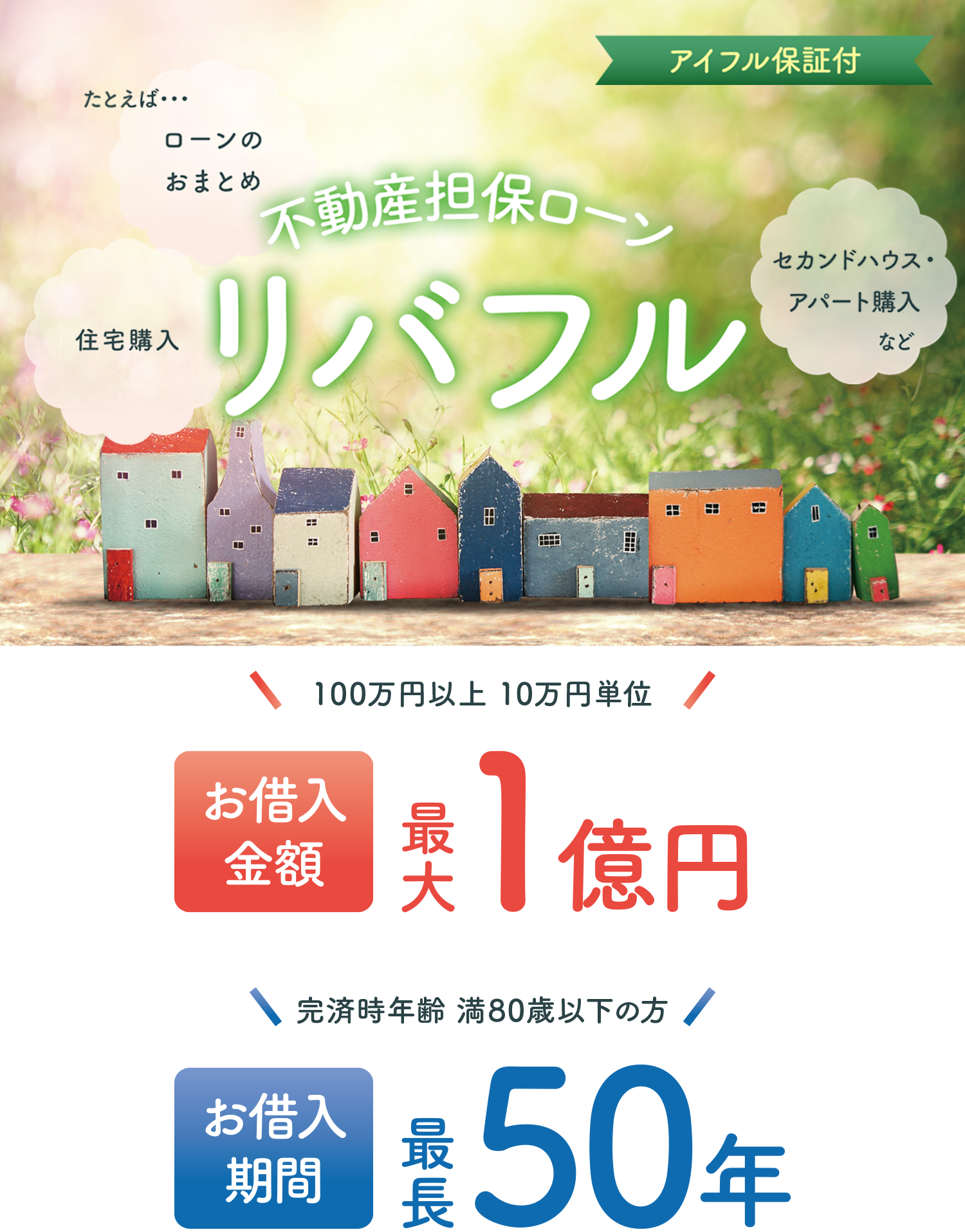 不動産担保ローン　リバフル