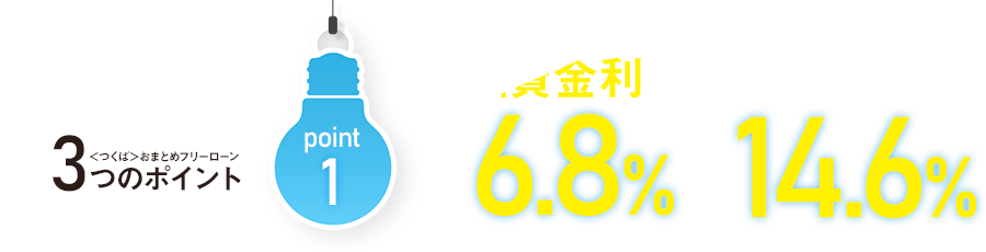 ご融資金利年6.8%～14.6%（固定金利・保証料込）