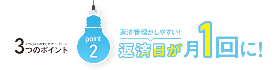 返済日が月1回に！