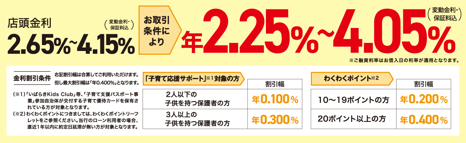 金利