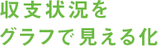 収支状況をグラフで見える化