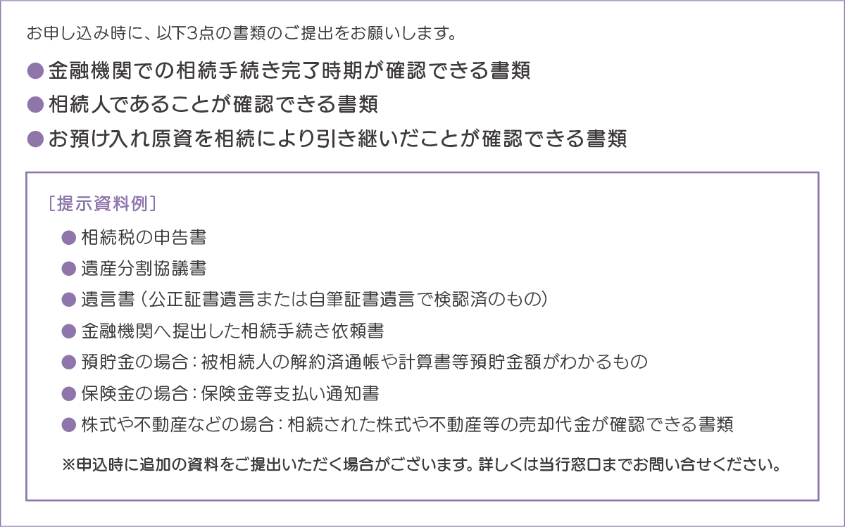 必要書類