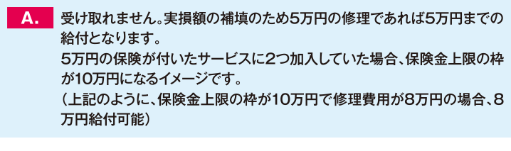 受け取れません。実損額の補填のため5万円の修理であれば5万円までの給付となります。5万円の保険が付いたサービスに2つ加入していた場合、保険金上限の枠が10万円になるイメージです。（上記のように、保険金上限の枠が10万円で修理費用が8万円の場合、8万円給付可能）