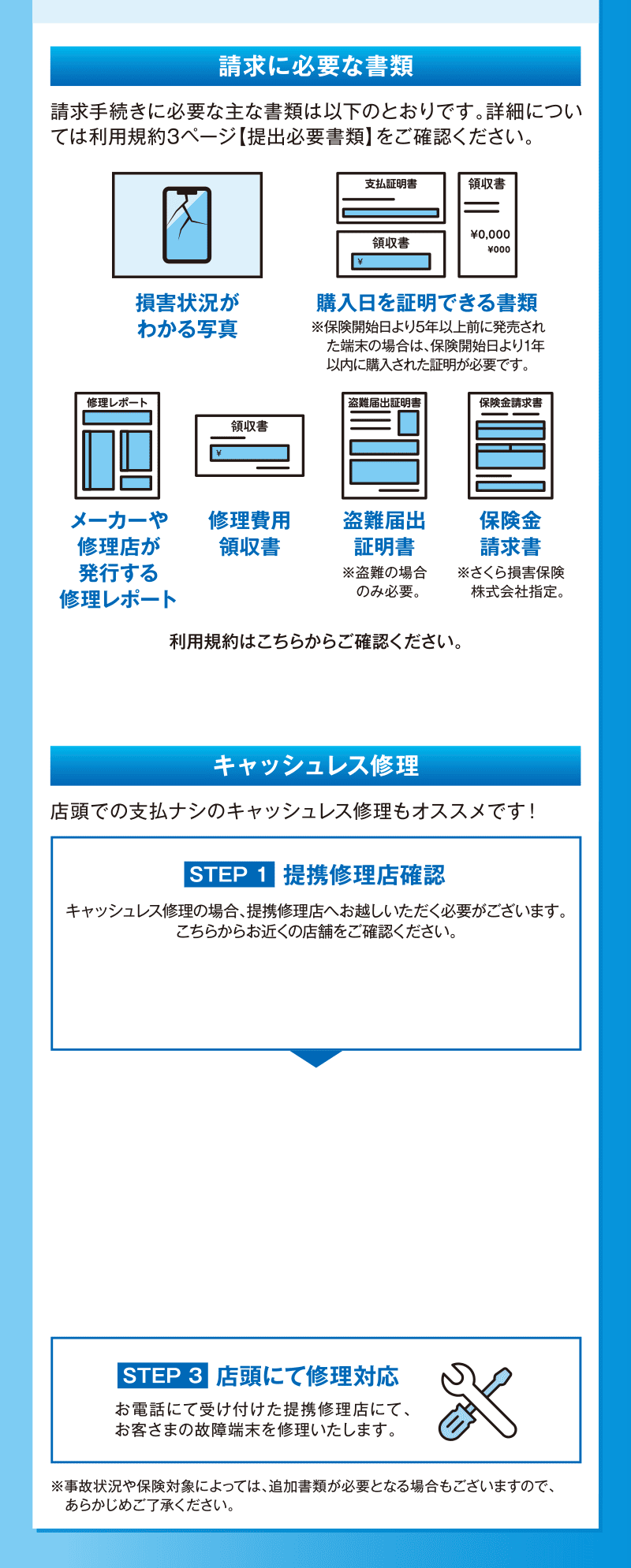 請求に必要な書類 キャッシュレス修理