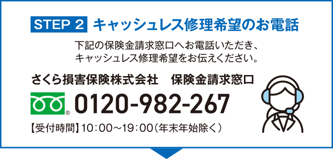 キャッシュレス修理希望のお電話