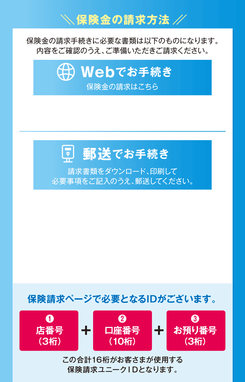 通信端末修理費用保険の手厚い補償