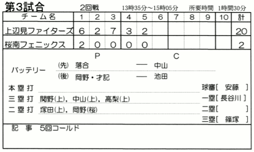二回戦試合結果(軟式三号)