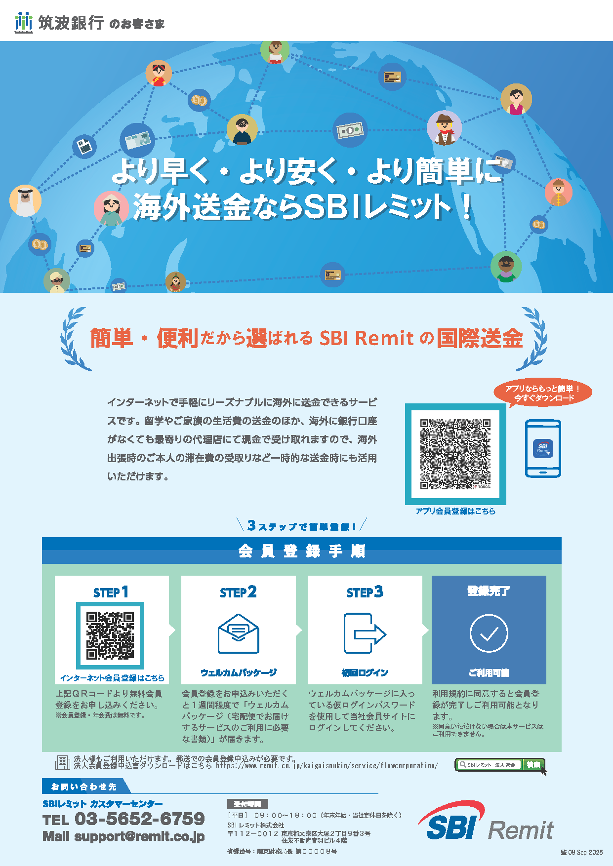 SBIレミットの国外送金サービス