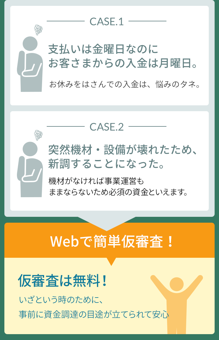 webやFAXで簡単仮審査