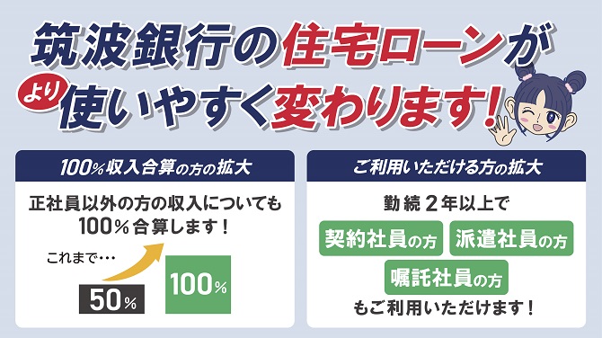 筑波銀行の住宅ローンが使いやすく変わります!