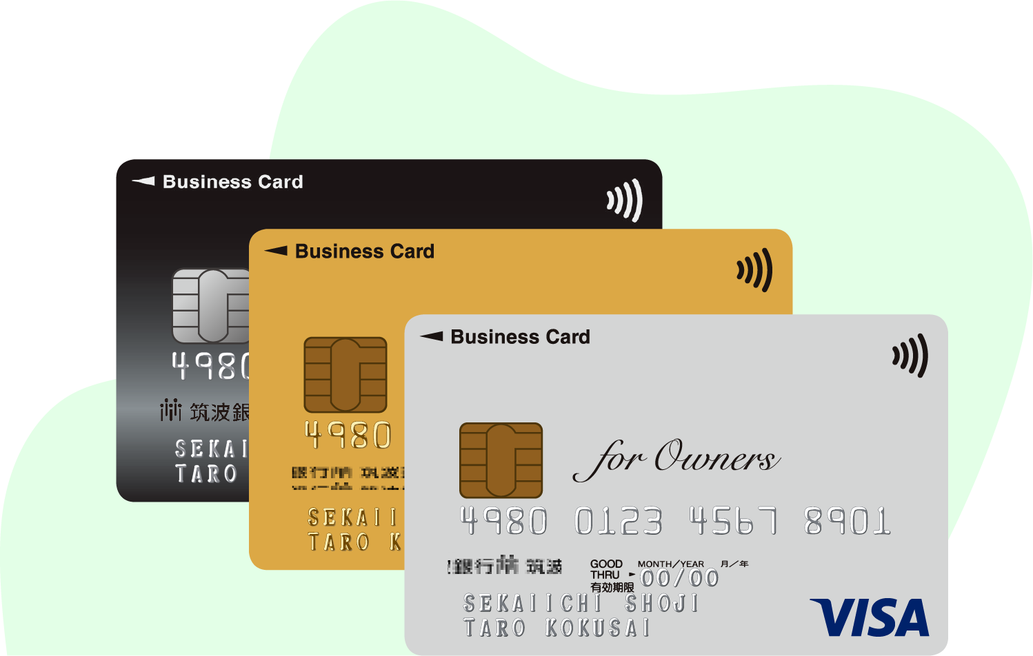 筑波銀行ビジネスカード for Owners