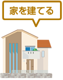 家を建てる